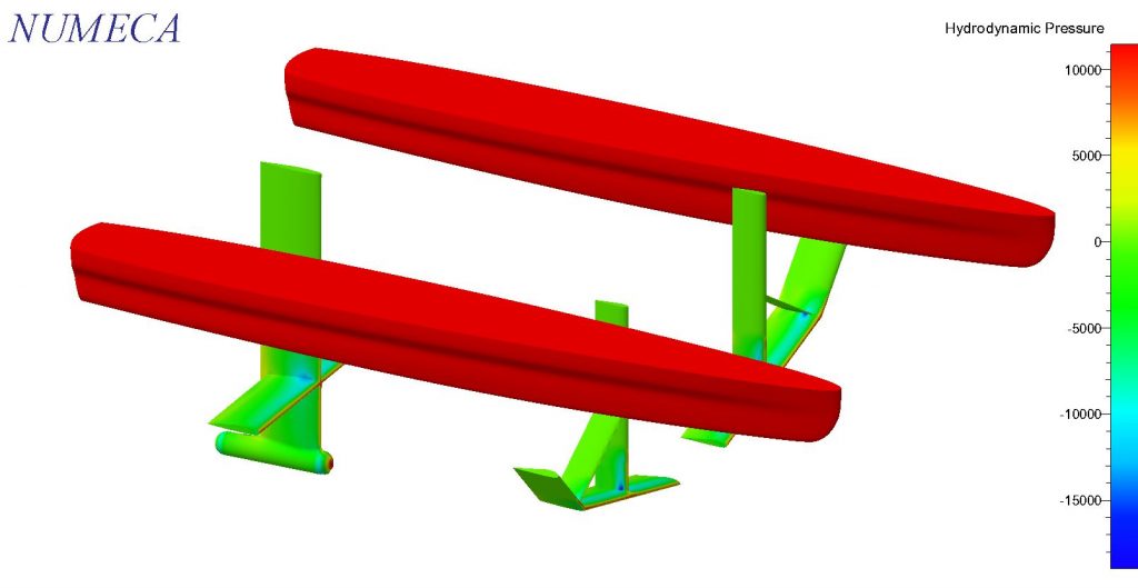 HYDROFOIL HYDRODYNAMIC PRESSURE 1PRESSURE 1