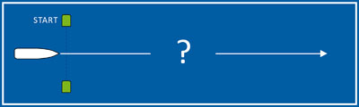 sec