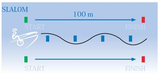 slalom
