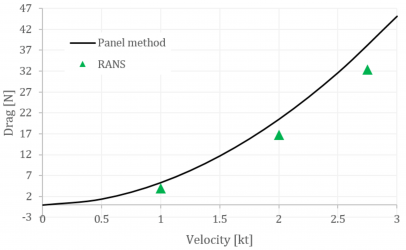 AUV_5 at 12.33.59