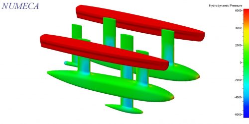 SWATH HYDRODYNAMIC PRESSURE 1